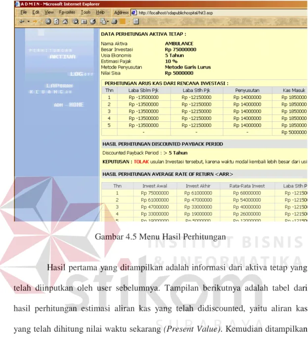 Gambar 4.5 Menu Hasil Perhitungan 