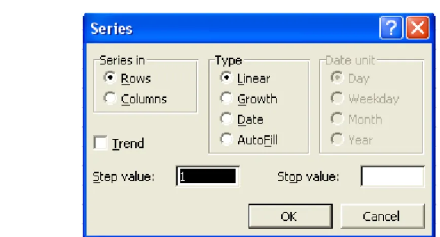 Gambar 3.4 Kotak dialog Fill Series Cara yang kedua, menggunakan langkah sebagai berikut: