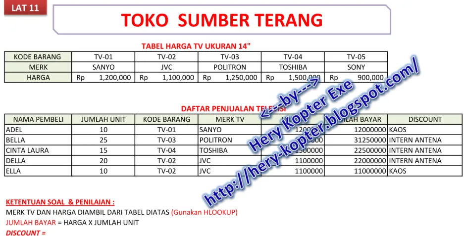 TABEL HARGA TV UKURAN 14"