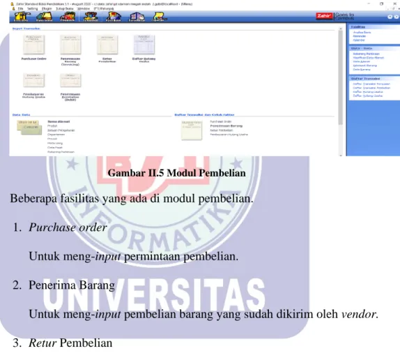 Gambar II.5 Modul Pembelian 