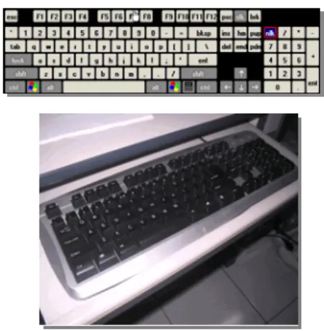 Gambar 2.2  Keyboard 