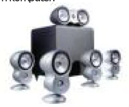 Gambar 2.6 Speaker