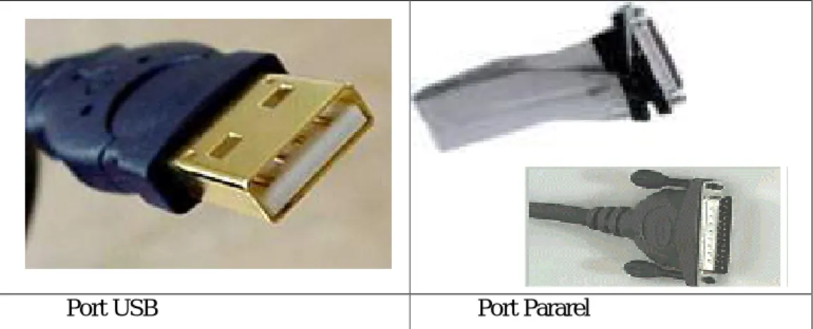 Gambar 2.9  Konektor periferal printer  