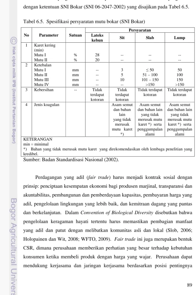 Tabel 6.5.  Spesifikasi persyaratan mutu bokar (SNI Bokar) 