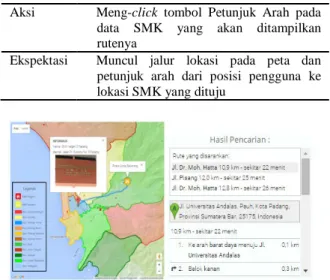 TABEL  7. Prosedur Pengujian Menampilkan  Rute 