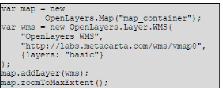 Gambar  2.5 : Peta yang dihasilkan pada halaman HTML  (http://openlayers.org/dev/doc/examples, 2008) 