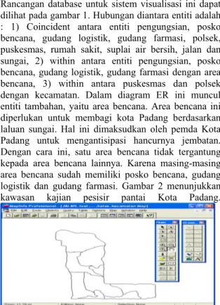 Gambar 2    Kawasan kajian pesisir Kota Padang. 