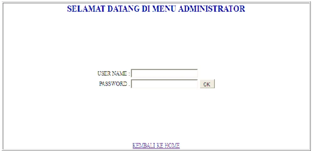 Gambar 9. Tampilan menu Administrator 