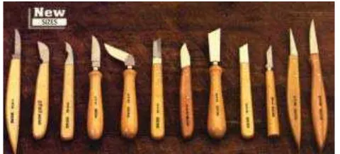 Gambar di bawah ini merupakan jenus-jenis pisau raut dan bagian-bagiannya