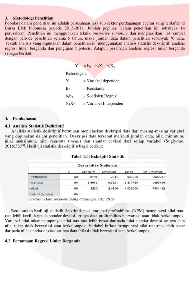 Tabel 4.1 Deskriptif Statistik  