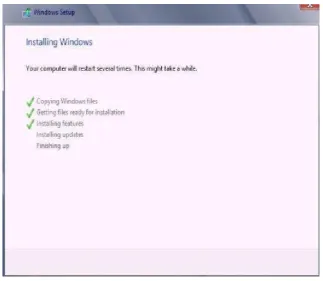 Gambar 3.21. Proses Restarting.  