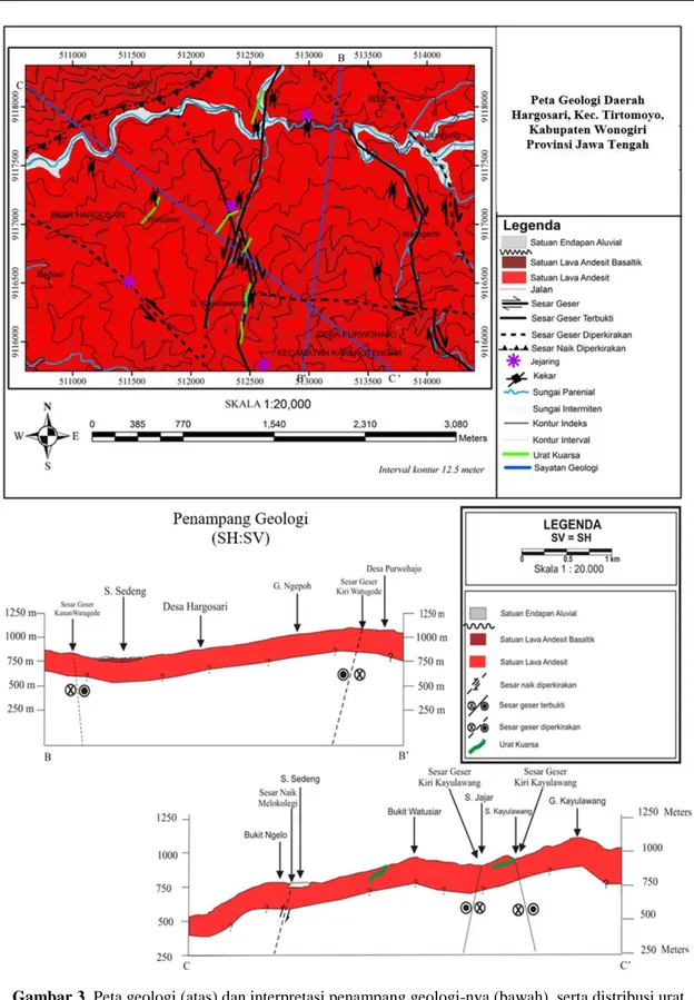 Gambar 3. Peta geologi (atas) dan interpretasi penampang geologi-nya (bawah), serta distribusi urat  kuarsa di daerah/prospek Hargosari, Kecamatan Tirtomoyo, Kabupaten Wonogiri (modifikasi dari [10]) 