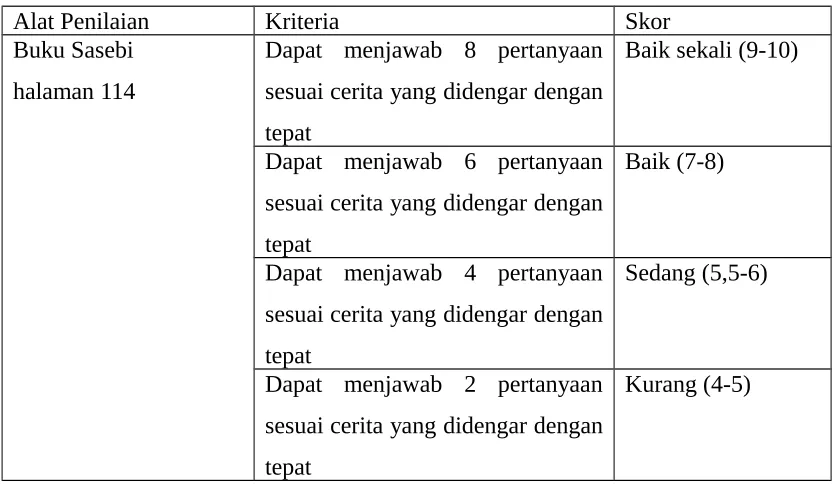 gambar  seri  yang