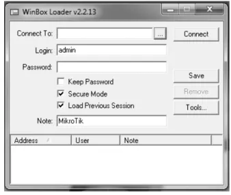 Gambar 2.3 Tampilan WinBox Loader 
