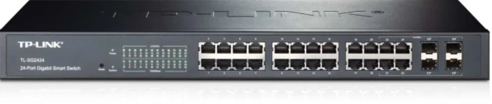 Gambar 2.4 Switch 24 Port  