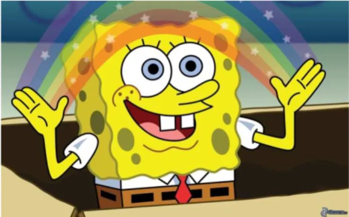 Gambar 2.1 animasi 2D Spongebob Squarepants 