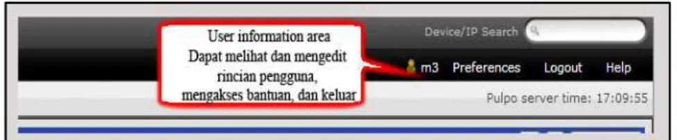 Gambar 2.4. User Information Area 