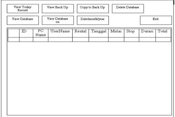 Gambar 3.16 : Rancangan Layar Database Billing 