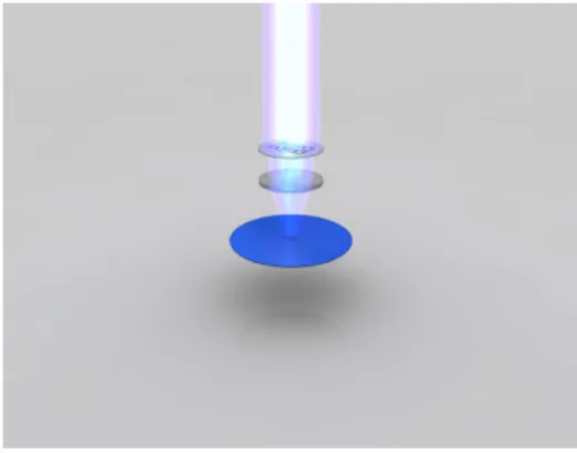 Gambar 9 Proses Silicon Cair [9] 