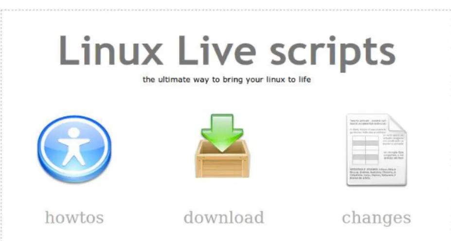 Gambar 2.6 Linux live script