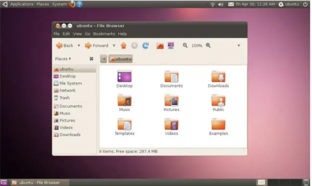 Gambar 3.1 Desktop Ubuntu 10.04 Gnome