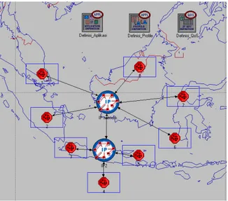 Gambar 3. subnet-subnet dalam jaringan 