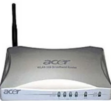 Gambar 2.10  Access Point  2.1.5 Manajemen  jaringan 