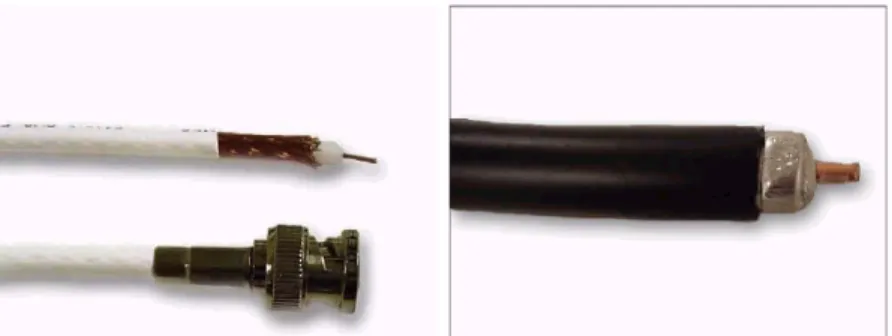 Gambar 2.5 Thin Ethernet (kiri) dan Thick Ethernet (kanan) 