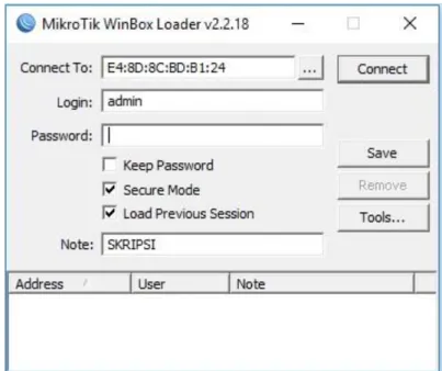 Gambar 2. 3 Winbox 