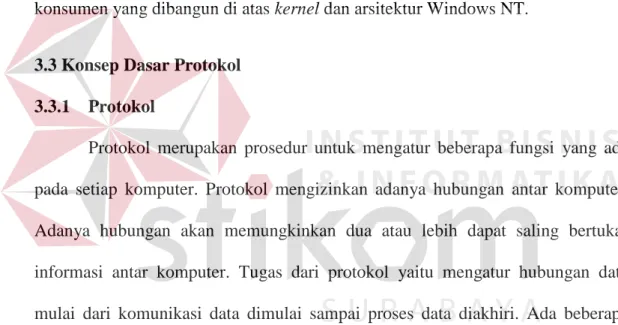 Gambar 3.3 Windows XP   sumber : microsoftwindowssupport.com