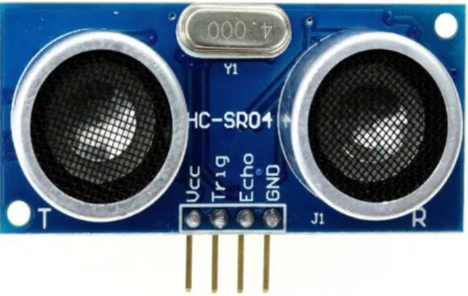 Gambar 2.6. Sensor Ultrasonik HCSR04 