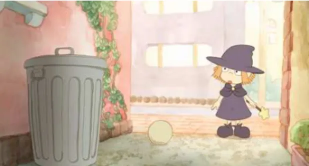 Gambar 2.6 Animasi pendek out of sight.  