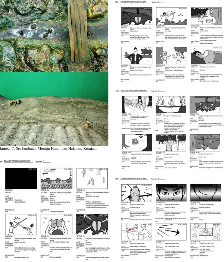 Gambar 7. Set Jembatan Menuju Hutan dan Halaman Kerajaan