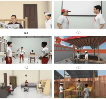 Gambar 4. (a) Implementasi Episode 1, (b) Implemantasi tampilan Episode2,  (c) Implementasi tampilan Episode 3, (d) Implementasi tampilan Episode 4,  (e) Implementasi tampilan Episode 5 (f) Implementasi tampilan Episode 6  