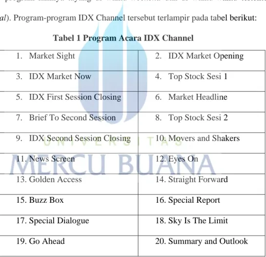 Tabel 1 Program Acara IDX Channel 