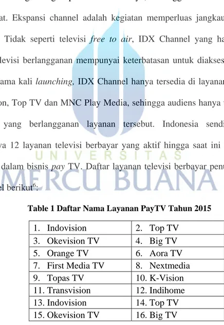 Table 1 Daftar Nama Layanan PayTV Tahun 2015 