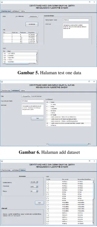 Gambar 5. Halaman test one data 
