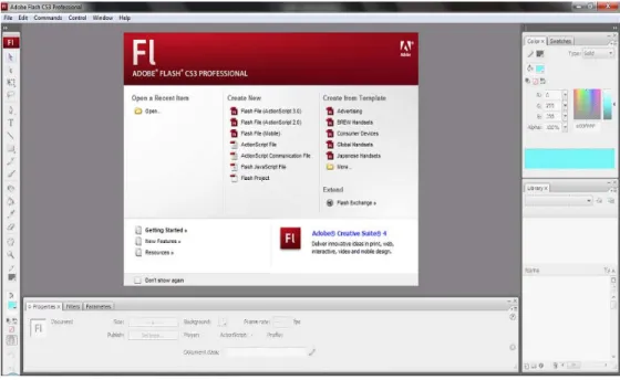 Gambar 2.2 Jendela program Adobe Flash CS3 Profesional 2.4.3 Elemen – Elemen Adobe Flash CS3