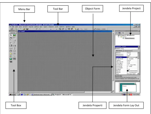 Gambar 2.1 Menu Utama Visual Basic 6.0 