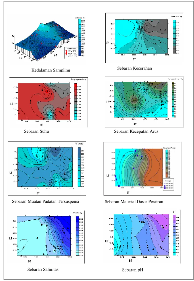 Gambar 1.  Sebaran Spatial Parameter Fisika, Kimia dan Biologi di  Perairan Zona Pemanfaatan Umum Teluk Kupang 