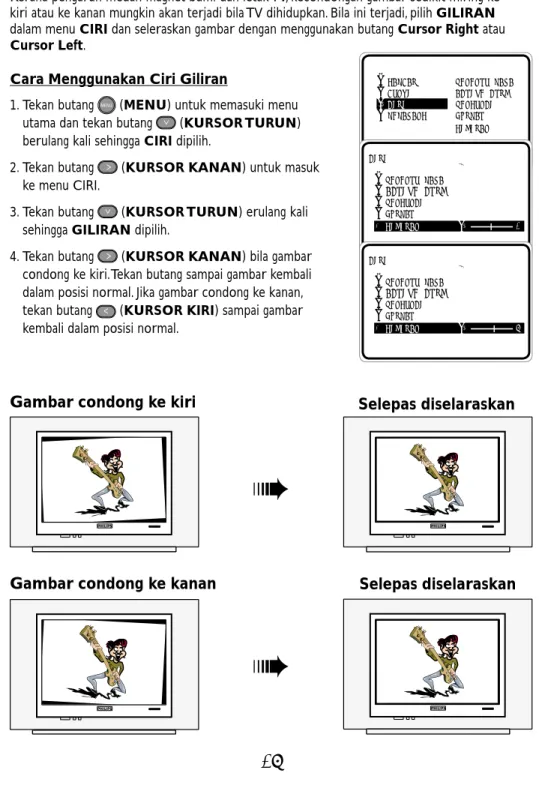 Gambar condong ke kiri