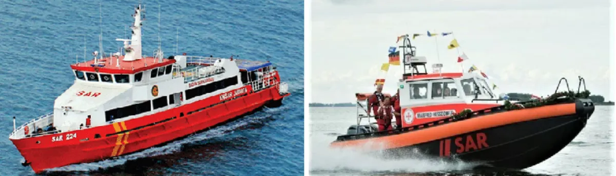 Gambar 2.1 Rescue Boat  