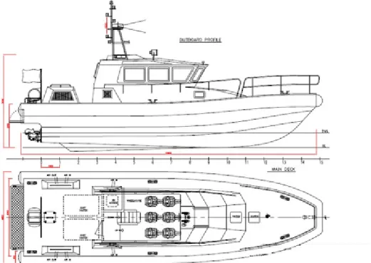 Gambar 3.5 Desain Rescue Boat 