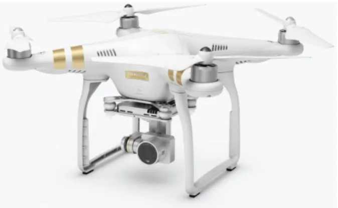 Gambar IV.2 Drone DJI Phantom 3 Pro 