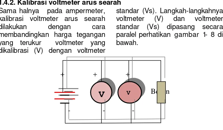 Gambar 1- 8. Kalibrasi sederhana voltmeter