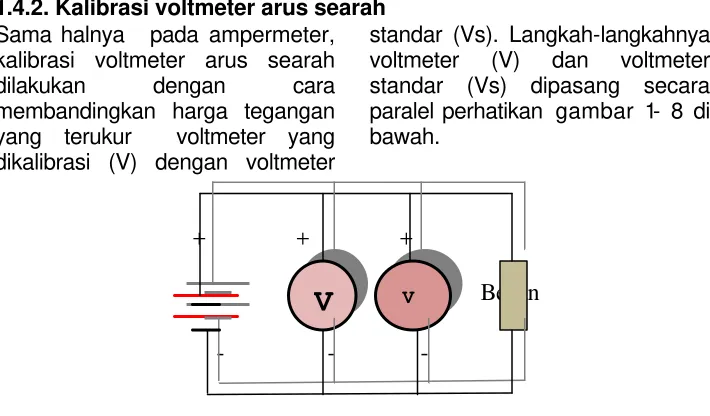 Gambar 1- 8. Kalibrasi sederhana voltmeter