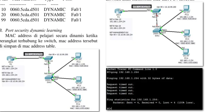 Gambar 8. Topologi Port security dynamic learning  Konfigurasi    port  fa0/3  di  switch  1  agar  hanya  PC2  dan  PC3  yang  dapat  terhubung  sedangkan  PC4  tidak  dapat  terhubung,  yang  artinya  MAC  address  dari  PC2  dan  PC3  harus  dipelajari 