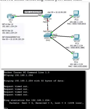 Gambar 13. Ping dari PC2 ke router 