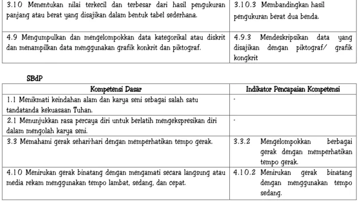 grafik konkret dengan peduli. 