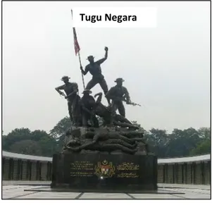 Gambar di bawah menunjukkan sebahagian daripada warisan negara  yang terdapat di Malaysia